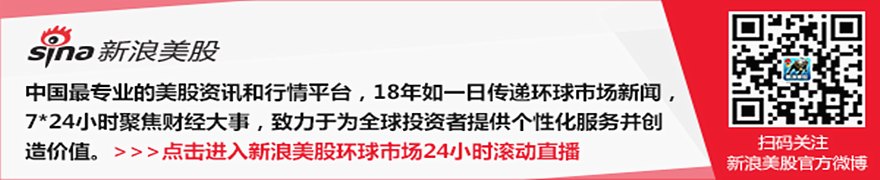 LightPath Technologies宣布1亿美元A类普通股公开发售