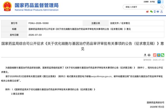 利好来袭！突然，全线飙涨！超级赛道大爆发，创新药拐点已现